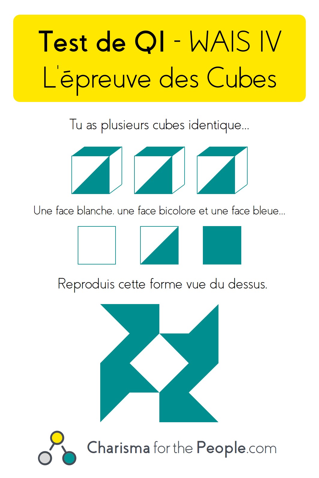 Test WAIS - Test de QI - WAIS 4 - L'épreuve des Cubes de Kohs 2 Test WAIS 4 - Test de QI - WAIS 4 - L'épreuve des Cubes de Kohs