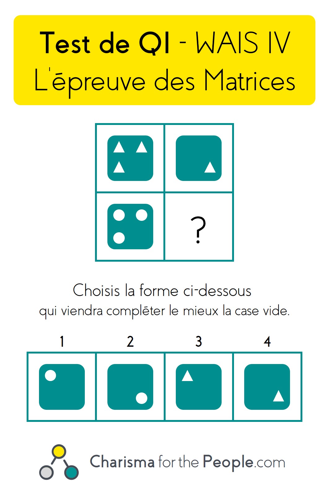 Test WAIS - Test de QI - WAIS 4 - L'épreuve des Matrices 2 Test WAIS 4 - Test de QI - WAIS 4 - L'épreuve des Matrices